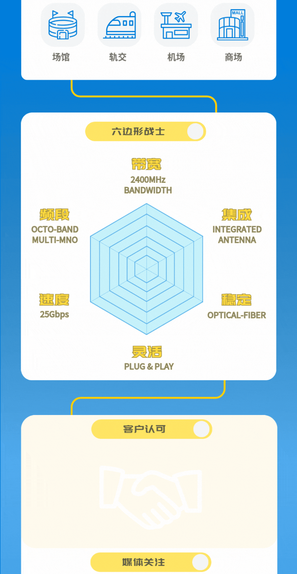 首页-PT视讯厅真人官方网站